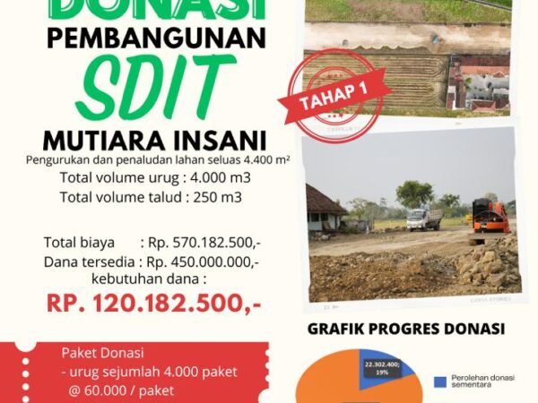 Update Donasi Pengurukan Lahan Sekolah